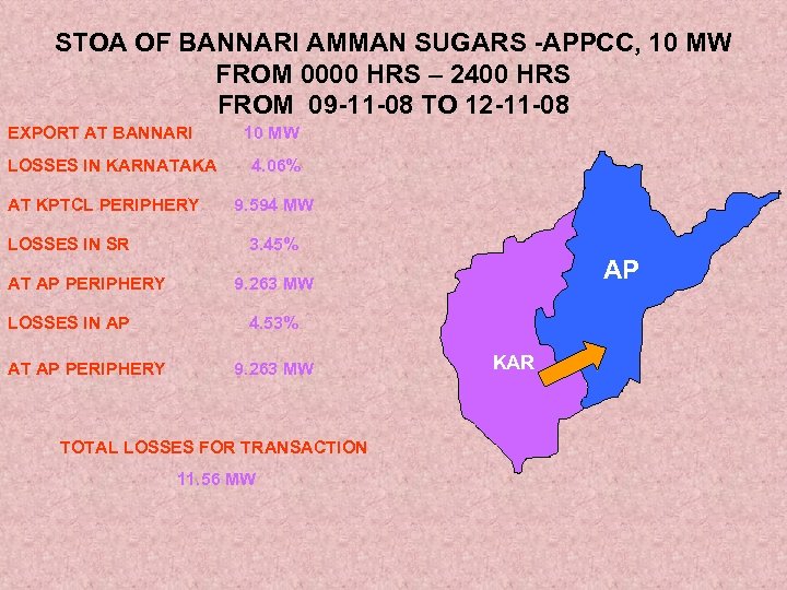 STOA OF BANNARI AMMAN SUGARS -APPCC, 10 MW FROM 0000 HRS – 2400 HRS