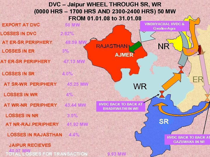 DVC – Jaipur WHEEL THROUGH SR, WR (0000 HRS – 1700 HRS AND 2300