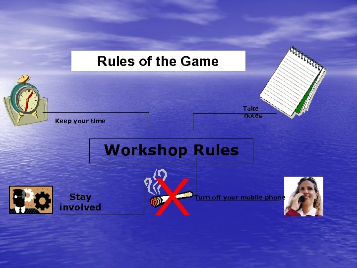 Rules of the Game Take notes Keep your time Workshop Rules Stay involved Turn