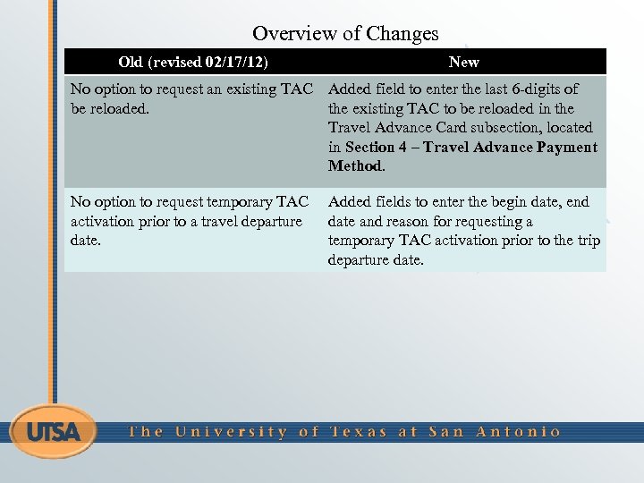 Overview of Changes Old (revised 02/17/12) New No option to request an existing TAC
