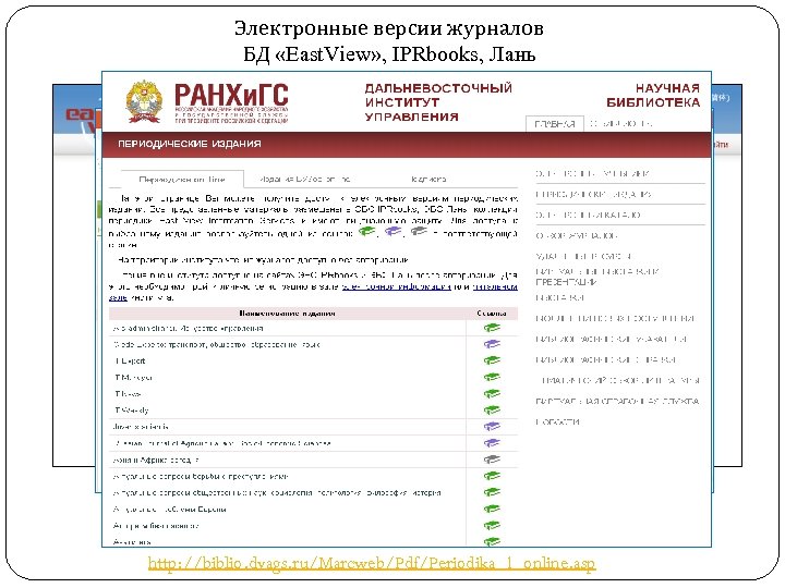Электронные версии журналов БД «East. View» , IPRbooks, Лань http: //biblio. dvags. ru/Marcweb/Pdf/Periodika_1_online. asp