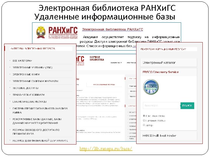 Электронная библиотека РАНХи. ГС Удаленные информационные базы http: //lib. ranepa. ru/base/ 