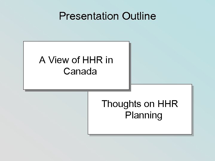 Presentation Outline A View of HHR in Canada Thoughts on HHR Planning 