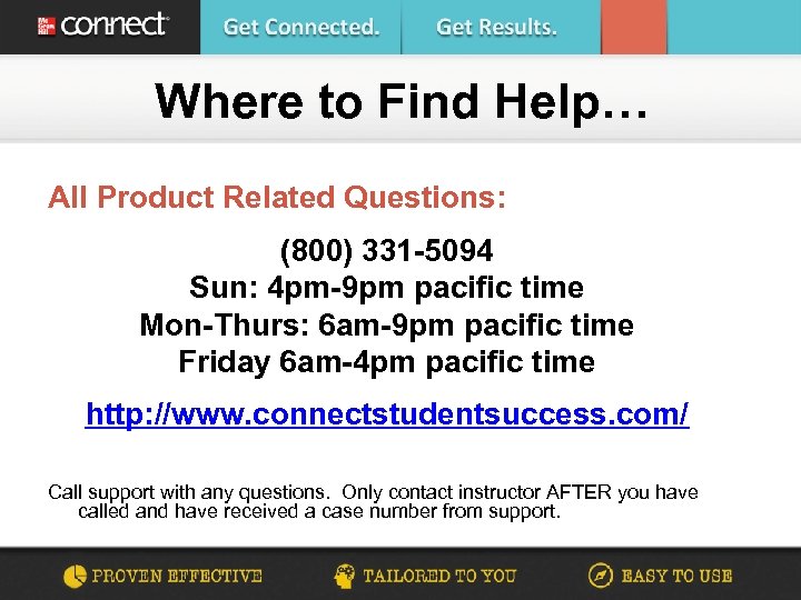 Where to Find Help… All Product Related Questions: (800) 331 -5094 Sun: 4 pm-9