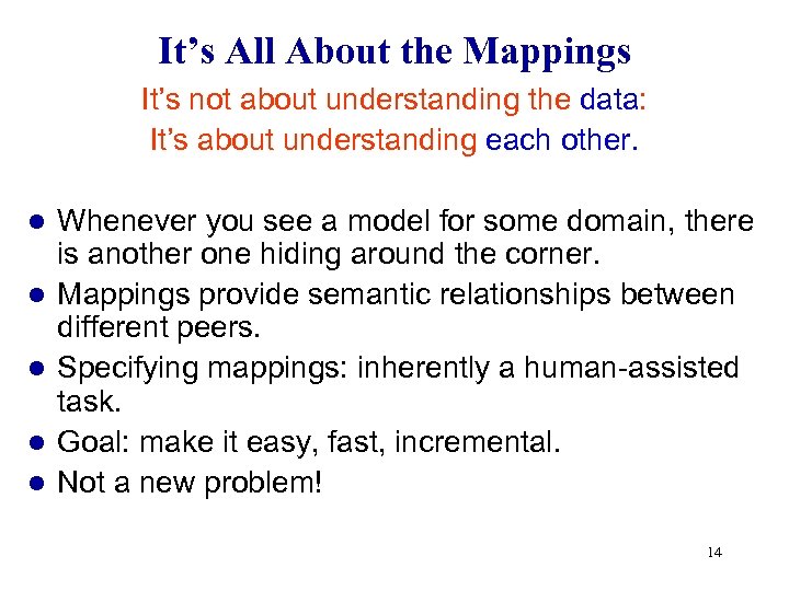 It’s All About the Mappings It’s not about understanding the data: It’s about understanding