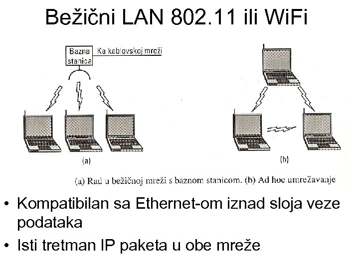Bežični LAN 802. 11 ili Wi. Fi • Kompatibilan sa Ethernet-om iznad sloja veze