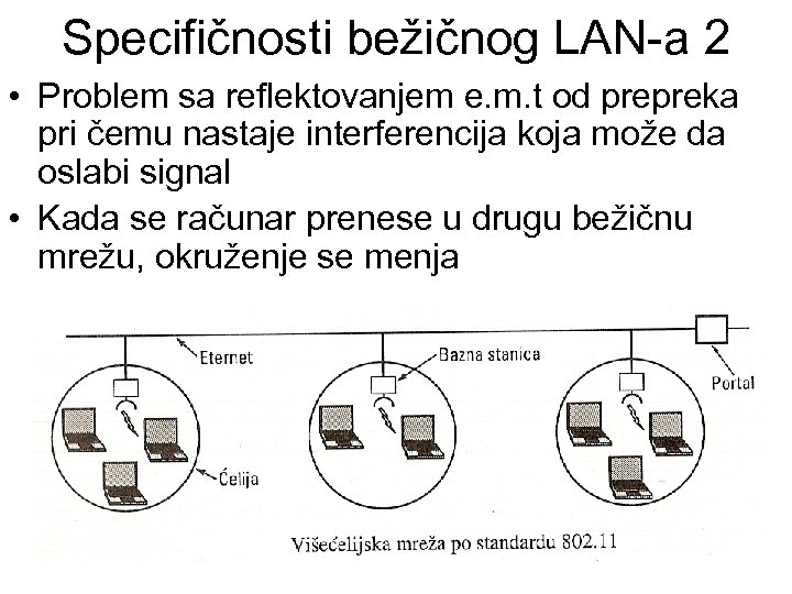 Specifičnosti bežičnog LAN-a 2 • Problem sa reflektovanjem e. m. t od prepreka pri
