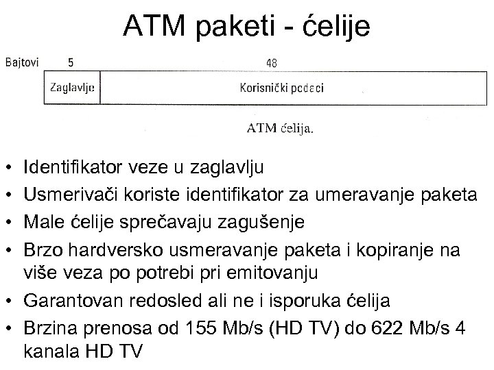 ATM paketi - ćelije • • Identifikator veze u zaglavlju Usmerivači koriste identifikator za