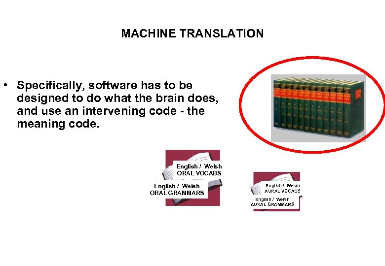 MACHINE TRANSLATION • Specifically, software has to be designed to do what the brain