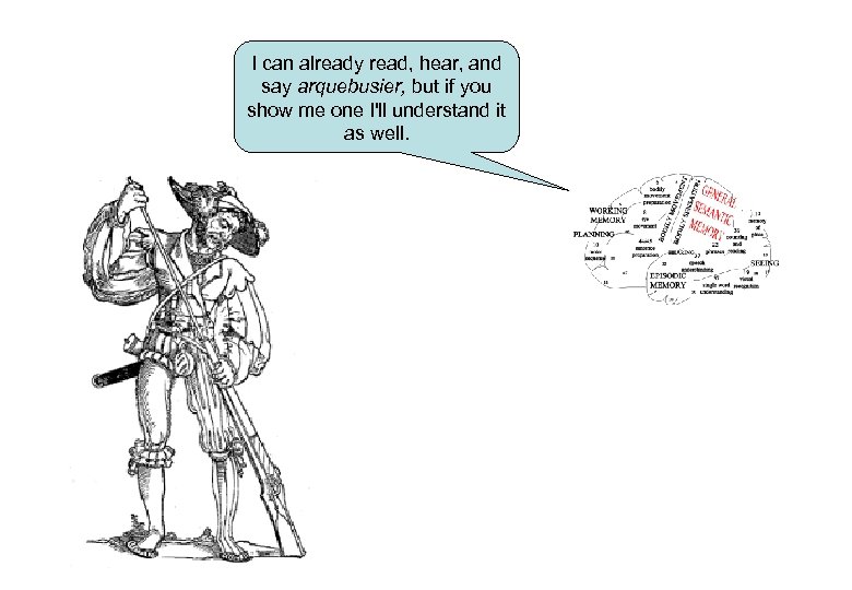 I can already read, hear, and say arquebusier, but if you show me one