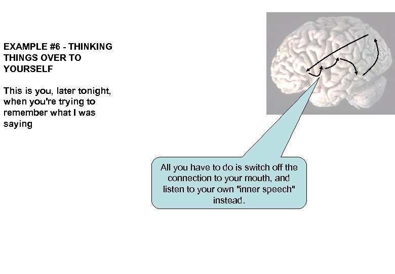 EXAMPLE #6 - THINKING THINGS OVER TO YOURSELF This is you, later tonight, when