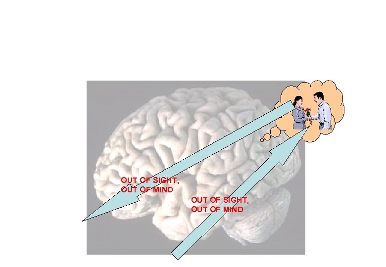 OUT OF SIGHT, OUT OF MIND 