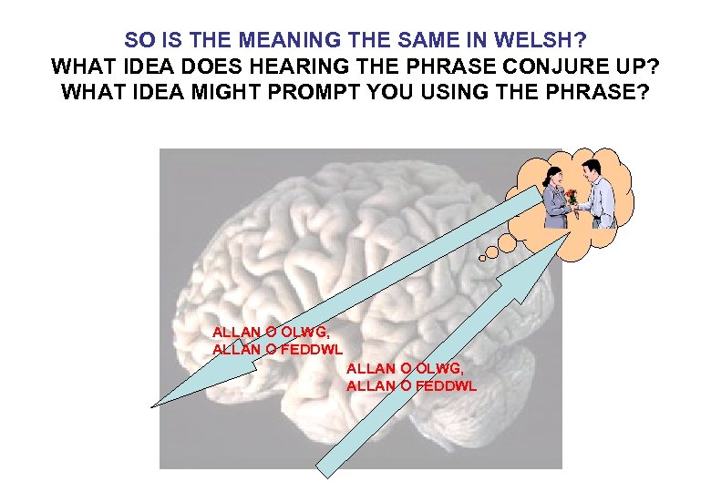 SO IS THE MEANING THE SAME IN WELSH? WHAT IDEA DOES HEARING THE PHRASE