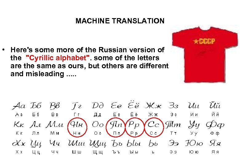 MACHINE TRANSLATION • Here's some more of the Russian version of the "Cyrillic alphabet".