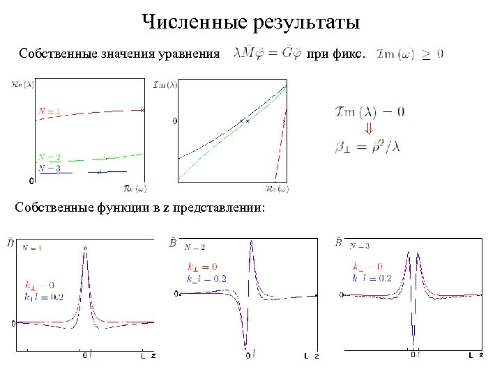 Численные результаты Собственные значения уравнения Собственные функции в z представлении: при фикс. 