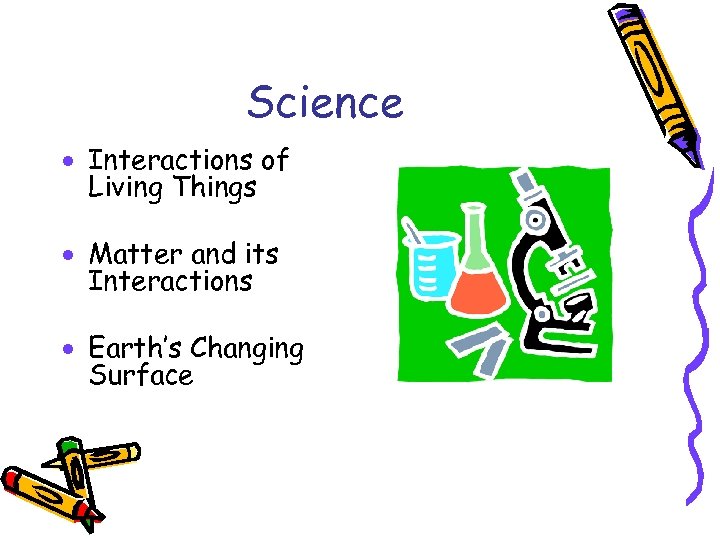 Science · Interactions of Living Things · Matter and its Interactions · Earth’s Changing