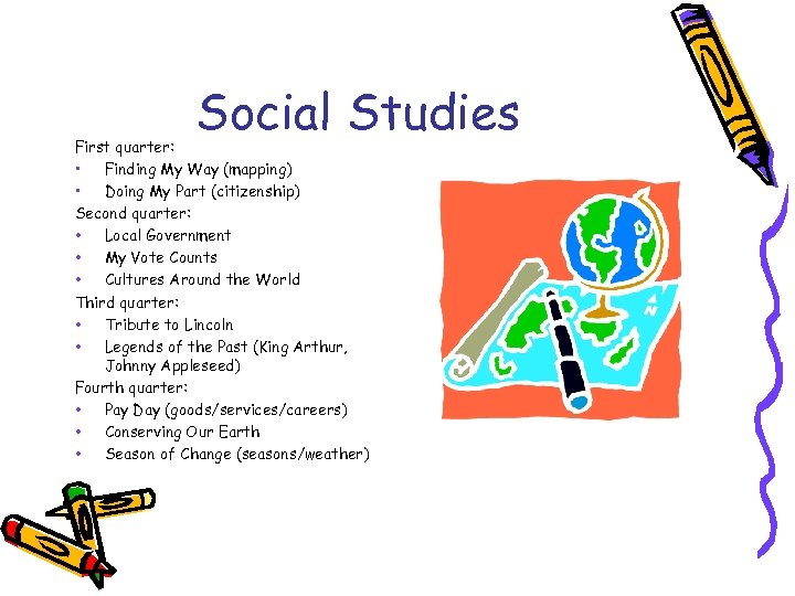 Social Studies First quarter: • Finding My Way (mapping) • Doing My Part (citizenship)