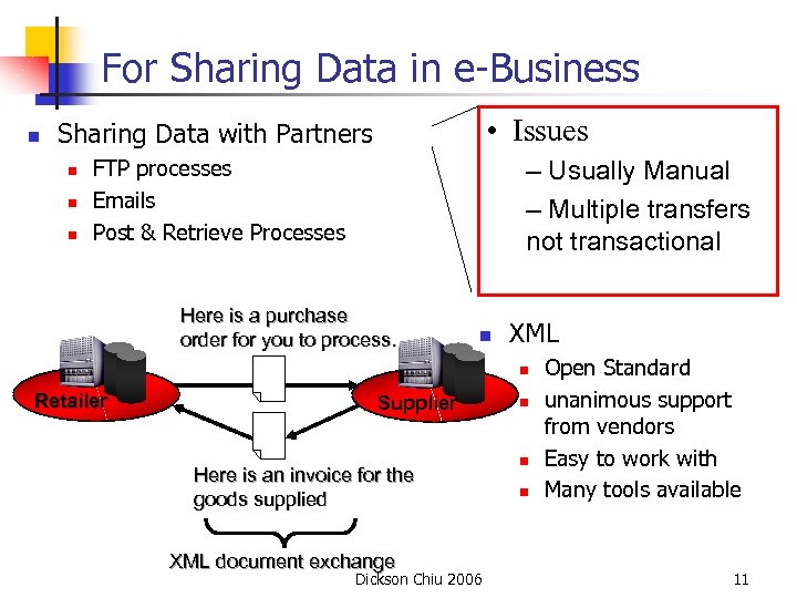 For Sharing Data in e-Business n • Issues Sharing Data with Partners n n