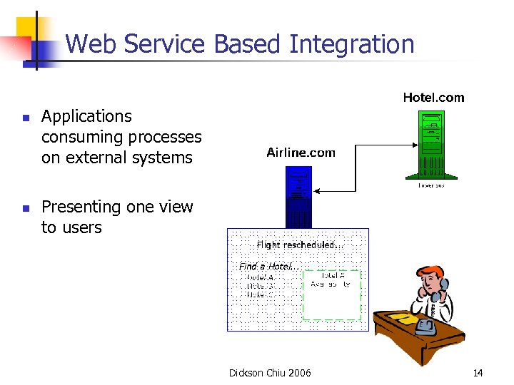 Web Service Based Integration n n Applications consuming processes on external systems Presenting one