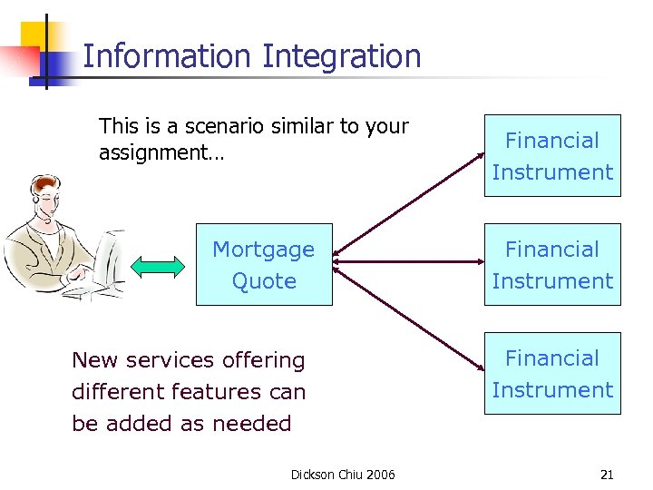 Information Integration This is a scenario similar to your assignment… Mortgage Quote New services