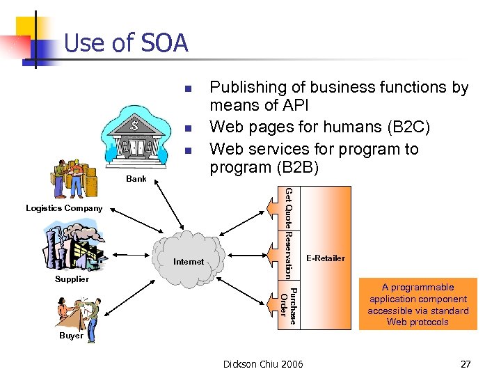 Use of SOA n n n Bank Internet Supplier Get Quote Reservation Logistics Company