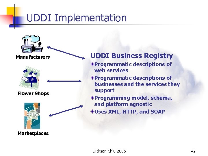 UDDI Implementation Manufacturers Flower Shops UDDI Business Registry Programmatic descriptions of web services Programmatic