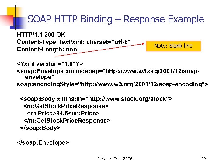 SOAP HTTP Binding – Response Example HTTP/1. 1 200 OK Content-Type: text/xml; charset="utf-8" Content-Length: