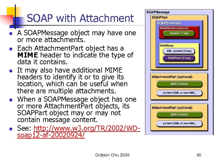SOAP with Attachment n n n A SOAPMessage object may have one or more
