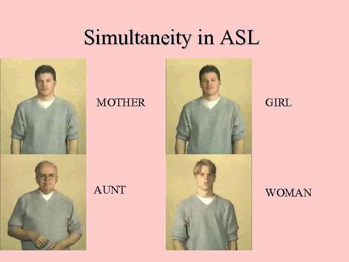 Simultaneity in ASL MOTHER GIRL AUNT WOMAN 
