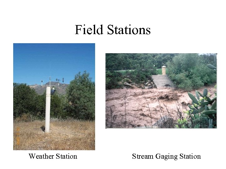 Field Stations Weather Station Stream Gaging Station 