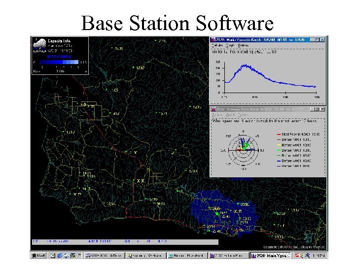 Base Station Software 