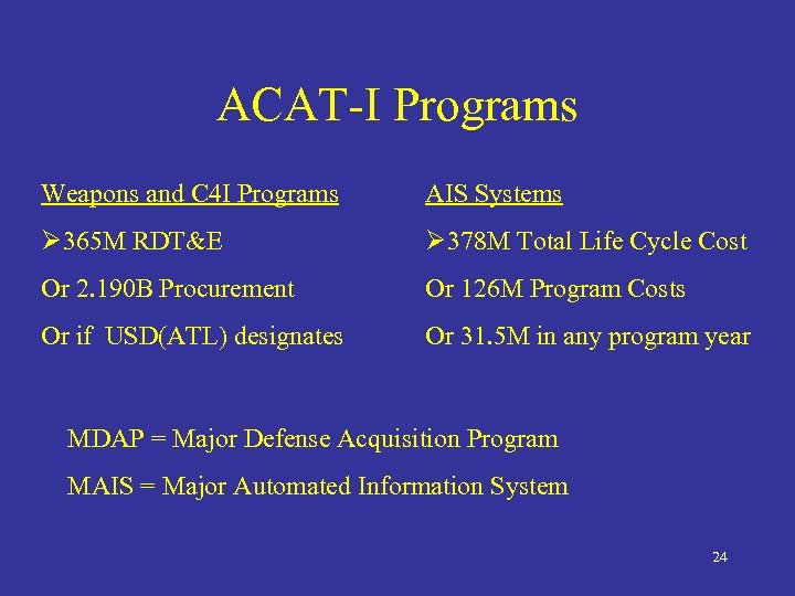 ACAT-I Programs Weapons and C 4 I Programs AIS Systems Ø 365 M RDT&E