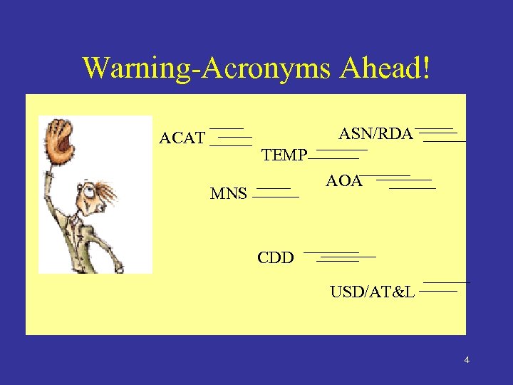 Warning-Acronyms Ahead! ASN/RDA ACAT TEMP AOA MNS CDD USD/AT&L 4 