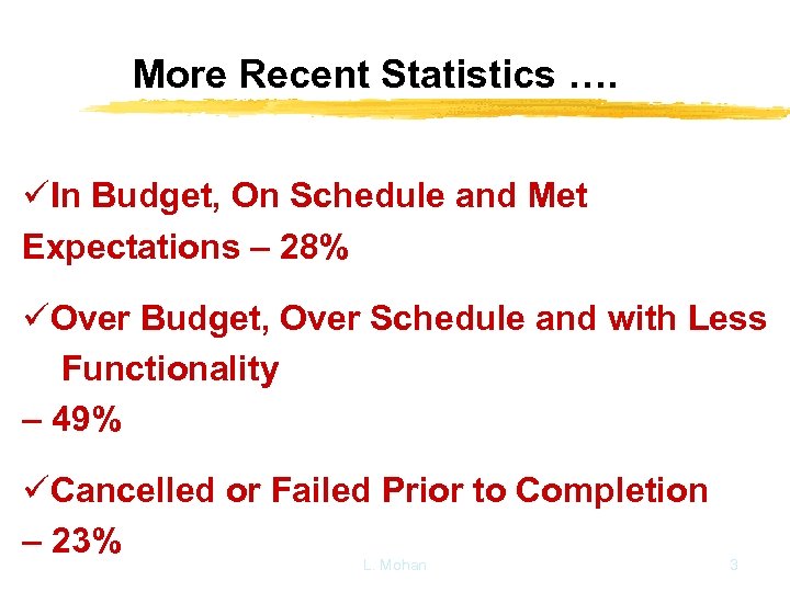 More Recent Statistics …. üIn Budget, On Schedule and Met Expectations – 28% üOver