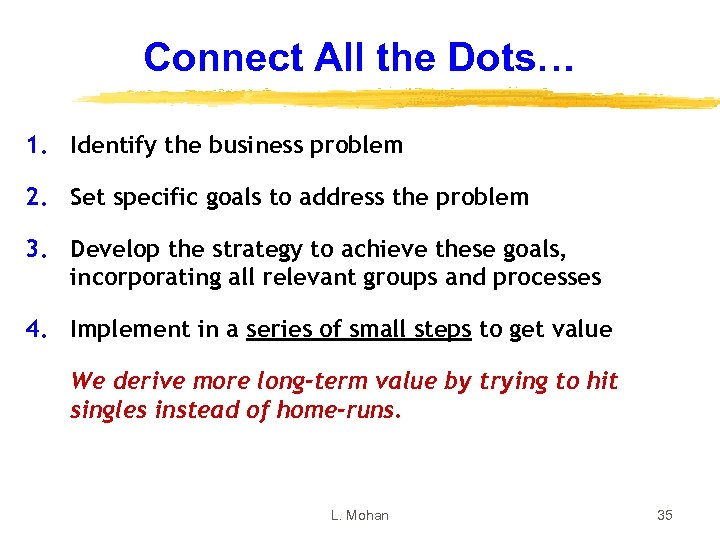 Connect All the Dots… 1. Identify the business problem 2. Set specific goals to