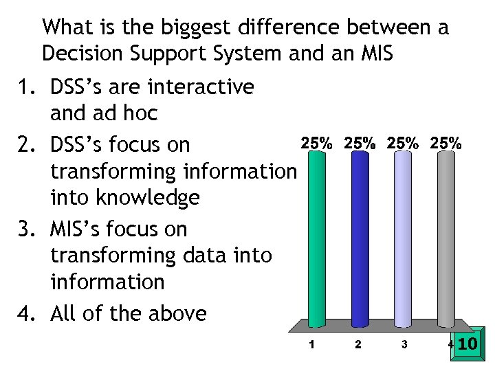 What is the biggest difference between a Decision Support System and an MIS 1.