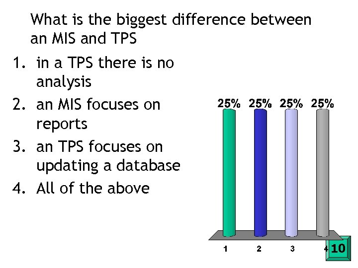 What is the biggest difference between an MIS and TPS 1. in a TPS