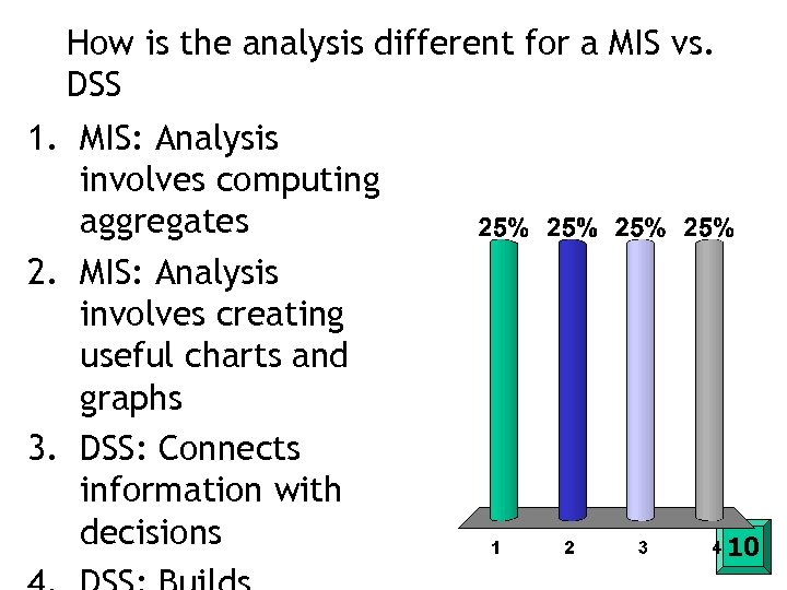 How is the analysis different for a MIS vs. DSS 1. MIS: Analysis involves