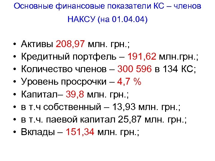 Основные финансовые показатели КС – членов НАКСУ (на 01. 04) • • Активы 208,