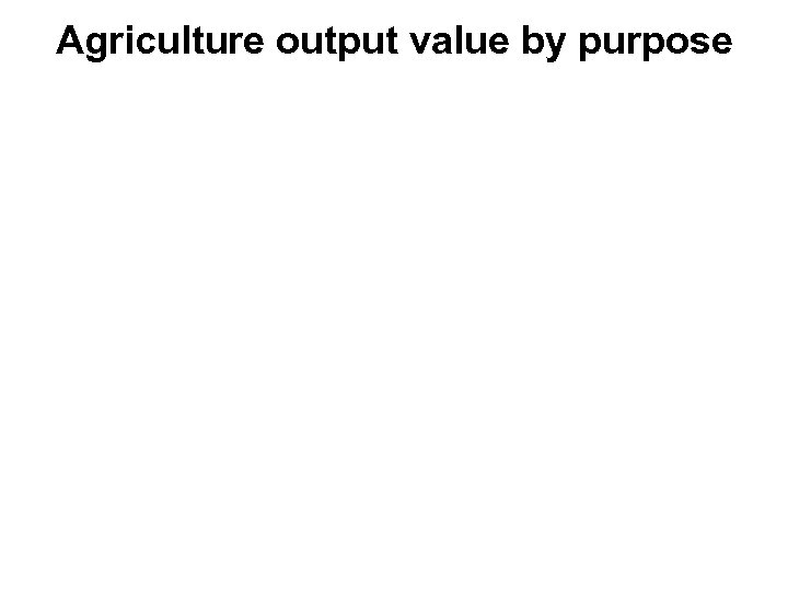 Agriculture output value by purpose 