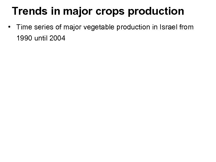 Trends in major crops production • Time series of major vegetable production in Israel