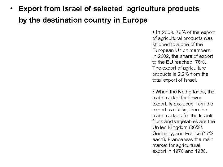  • Export from Israel of selected agriculture products by the destination country in