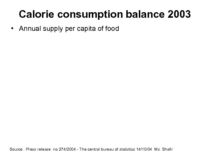 Calorie consumption balance 2003 • Annual supply per capita of food Source : Press