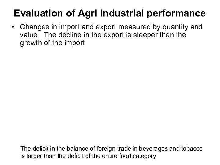 Evaluation of Agri Industrial performance • Changes in import and export measured by quantity