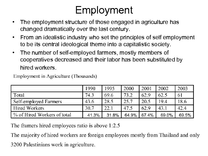 Employment • The employment structure of those engaged in agriculture has changed dramatically over