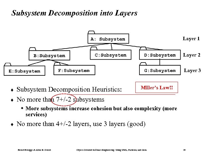 Subsystem Decomposition into Layers Layer 1 Layer 2 Layer 3 ¨ ¨ Subsystem Decomposition