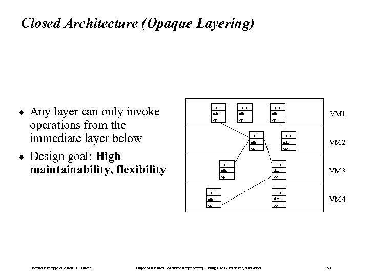 Closed Architecture (Opaque Layering) ¨ ¨ Any layer can only invoke operations from the