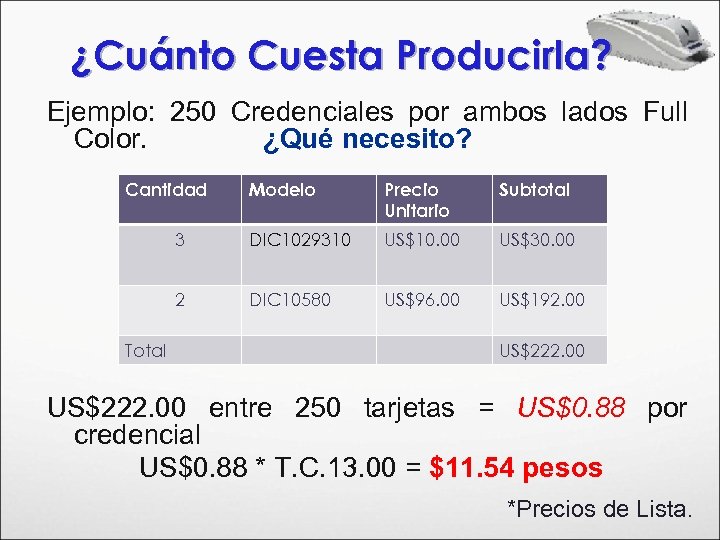 ¿Cuánto Cuesta Producirla? Ejemplo: 250 Credenciales por ambos lados Full Color. ¿Qué necesito? Cantidad