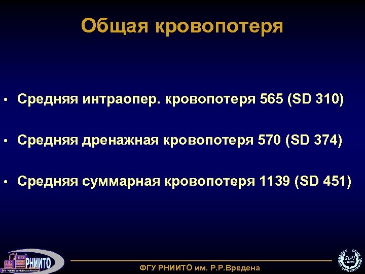 Общая кровопотеря • Средняя интраопер. кровопотеря 565 (SD 310) • Средняя дренажная кровопотеря 570