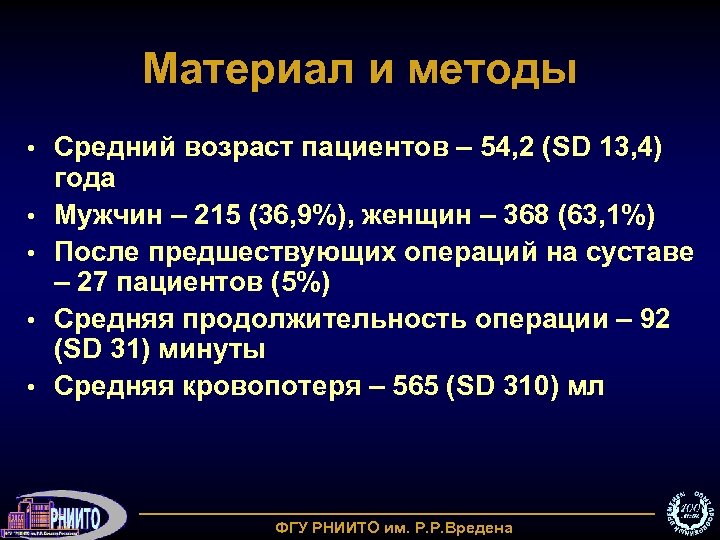 Материал и методы • • • Средний возраст пациентов – 54, 2 (SD 13,